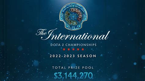 dota 2 international odds|TI12 Odds » Dota 2 The International Winner Odds .